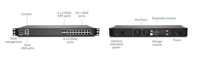 SonicWall NSa2650