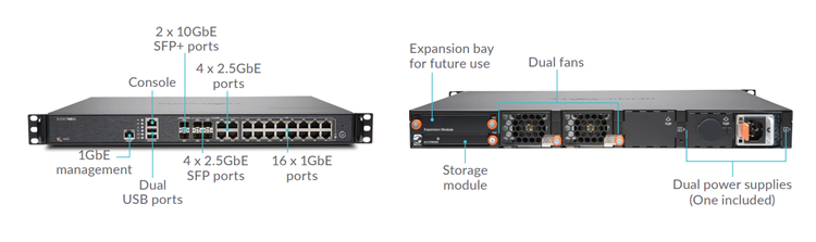 SonicWall NSa4650