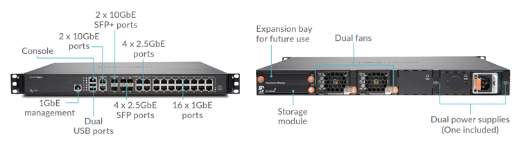 SonicWall NSa5650