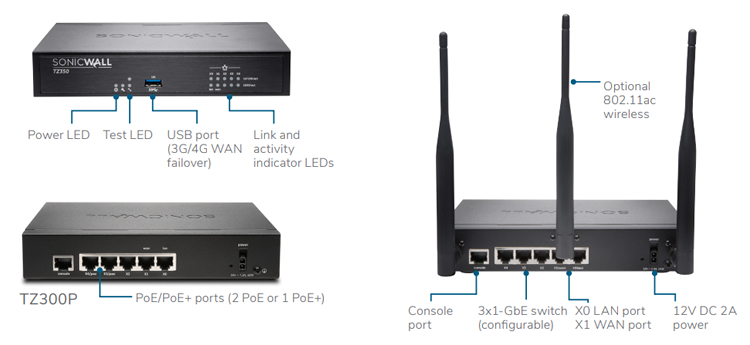 SonicWall Tz350