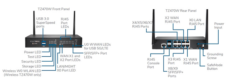SonicWall Tz350