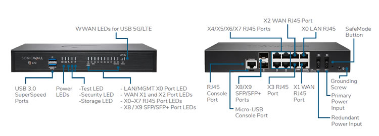 SonicWall Tz570