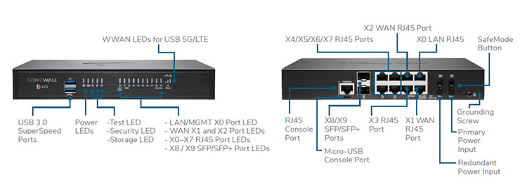 SonicWall Tz670
